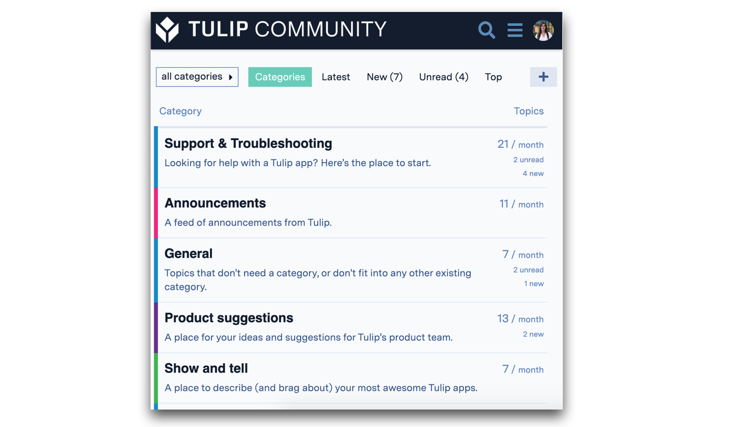 How to get Tulip Support